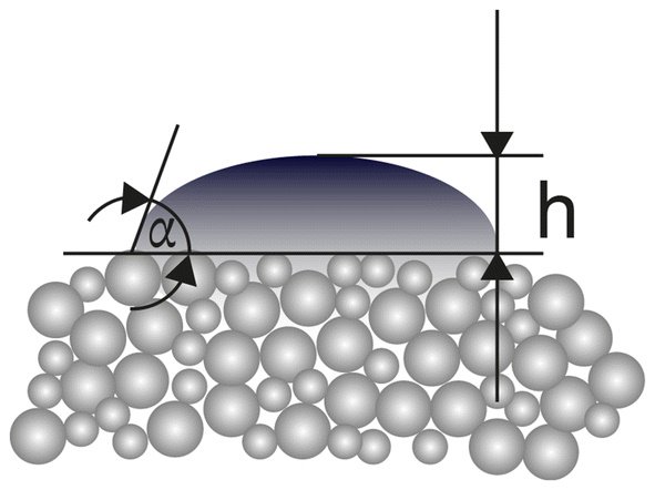研究用于選擇性激光3D打印技術的熱固性材料 研究用于選擇性激光3D打印技術的熱固性材料